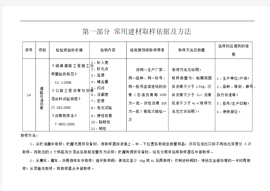 市政工程见证取样培训1231