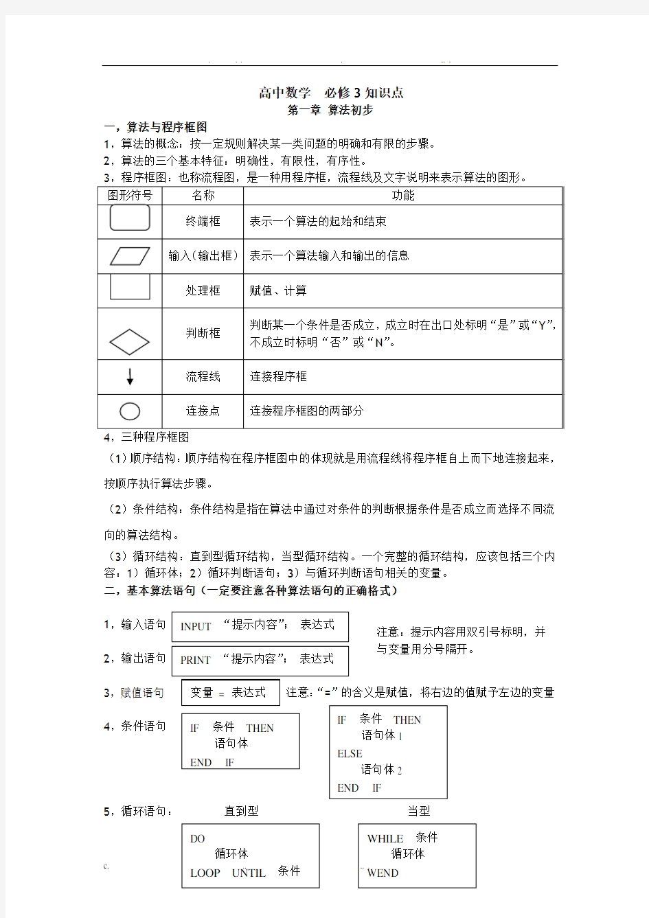 高中数学必修三所有知识点总结和常考题型练习精选