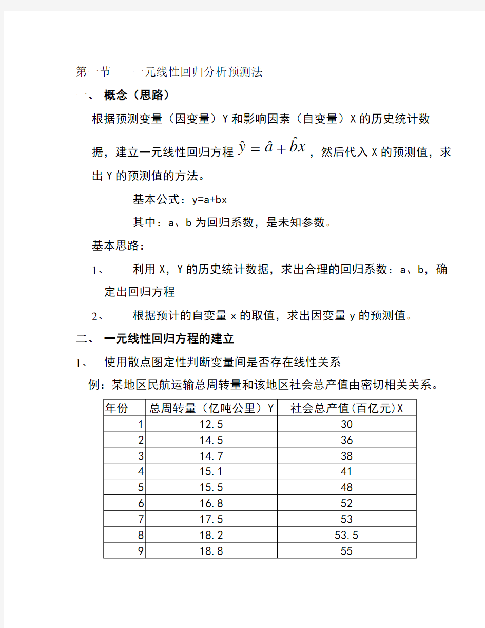 第五章回归分析预测法