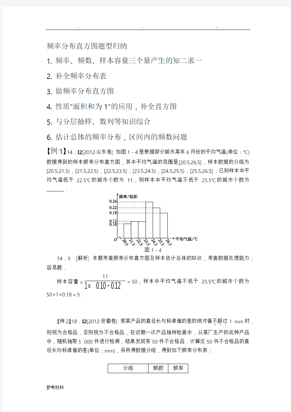 频率分布直方图题型归纳_邓永海