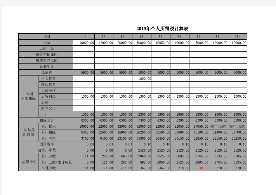 2019年新政策个人所得税计算表