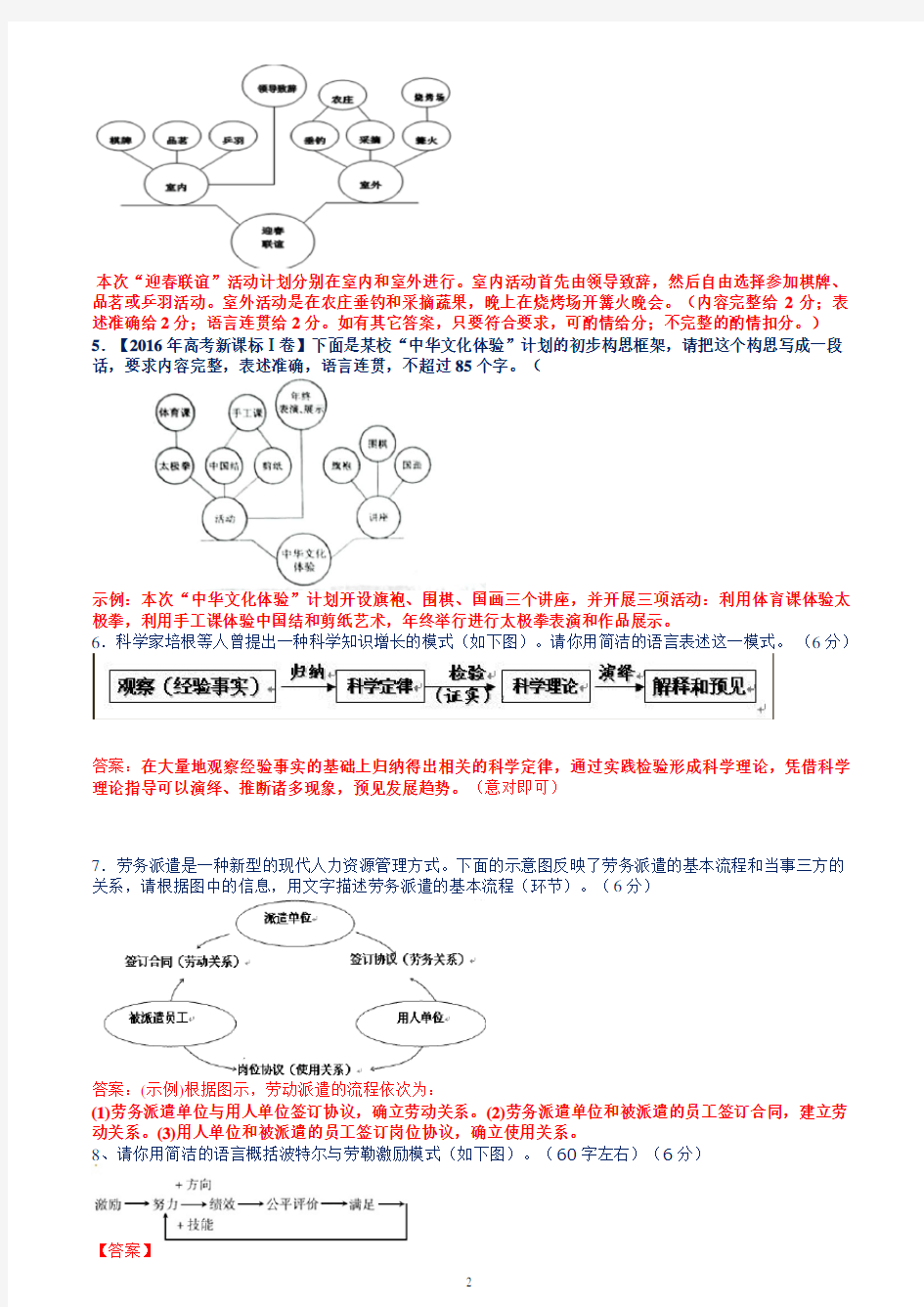 (完整版)2018高三语文流程图试题带答案