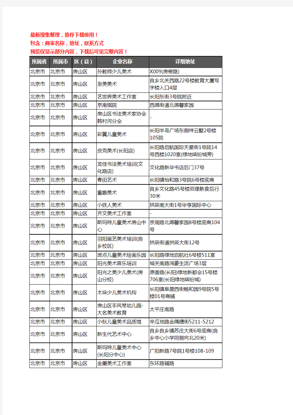 新版北京市北京市房山区美术机构企业公司商家户名录单联系方式地址大全60家