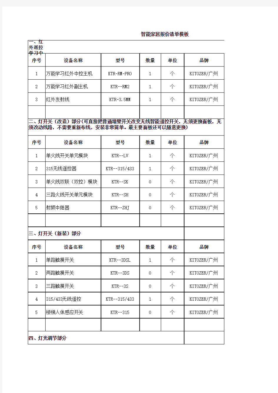 智能家居配置清单