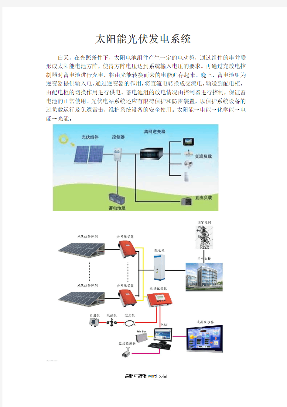 太阳能光伏发电系统