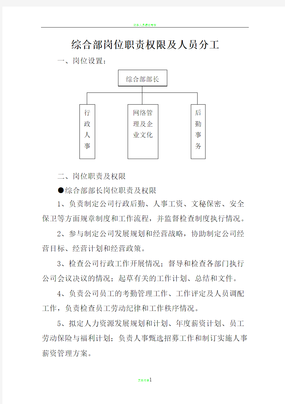 综合部人员职责分工及岗位权限