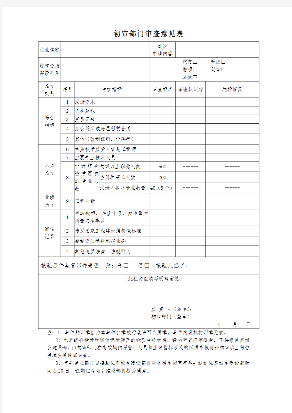 初审部门审查意见表