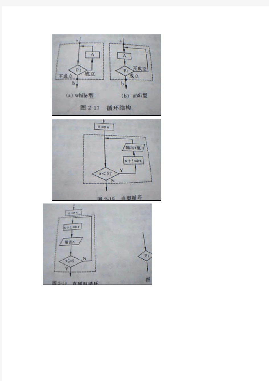 C程序设计谭浩强习题与答案