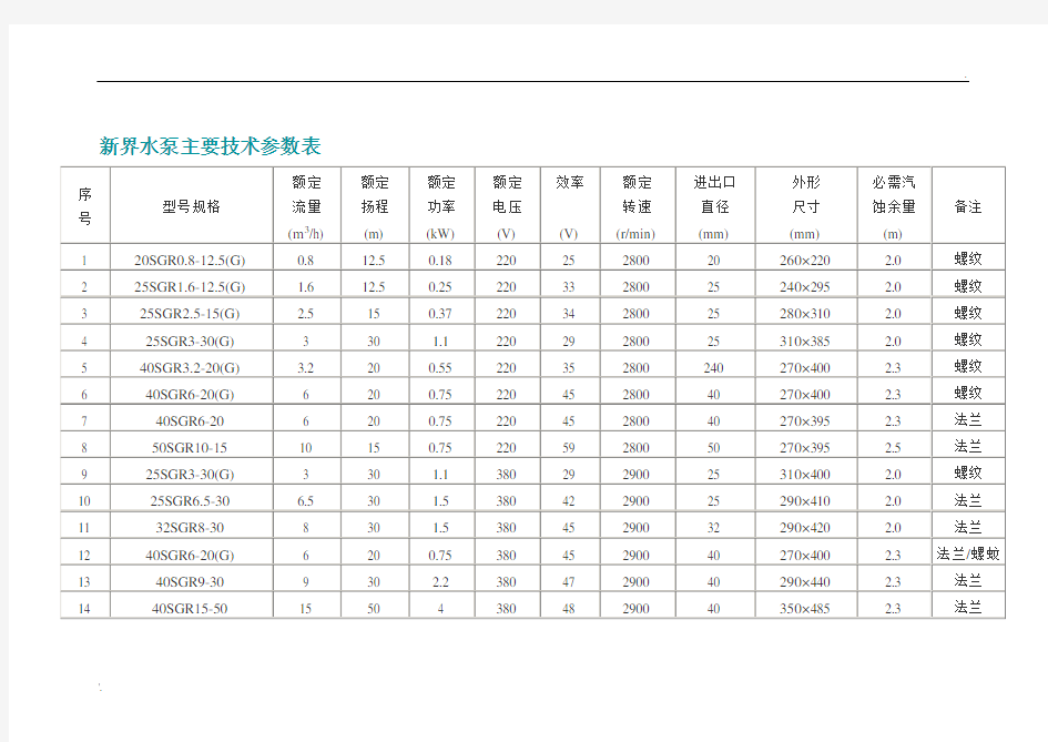 新界水泵主要技术参数表