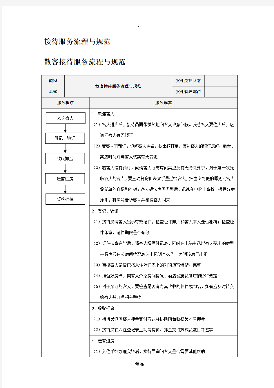 酒店接待服务流程与规范