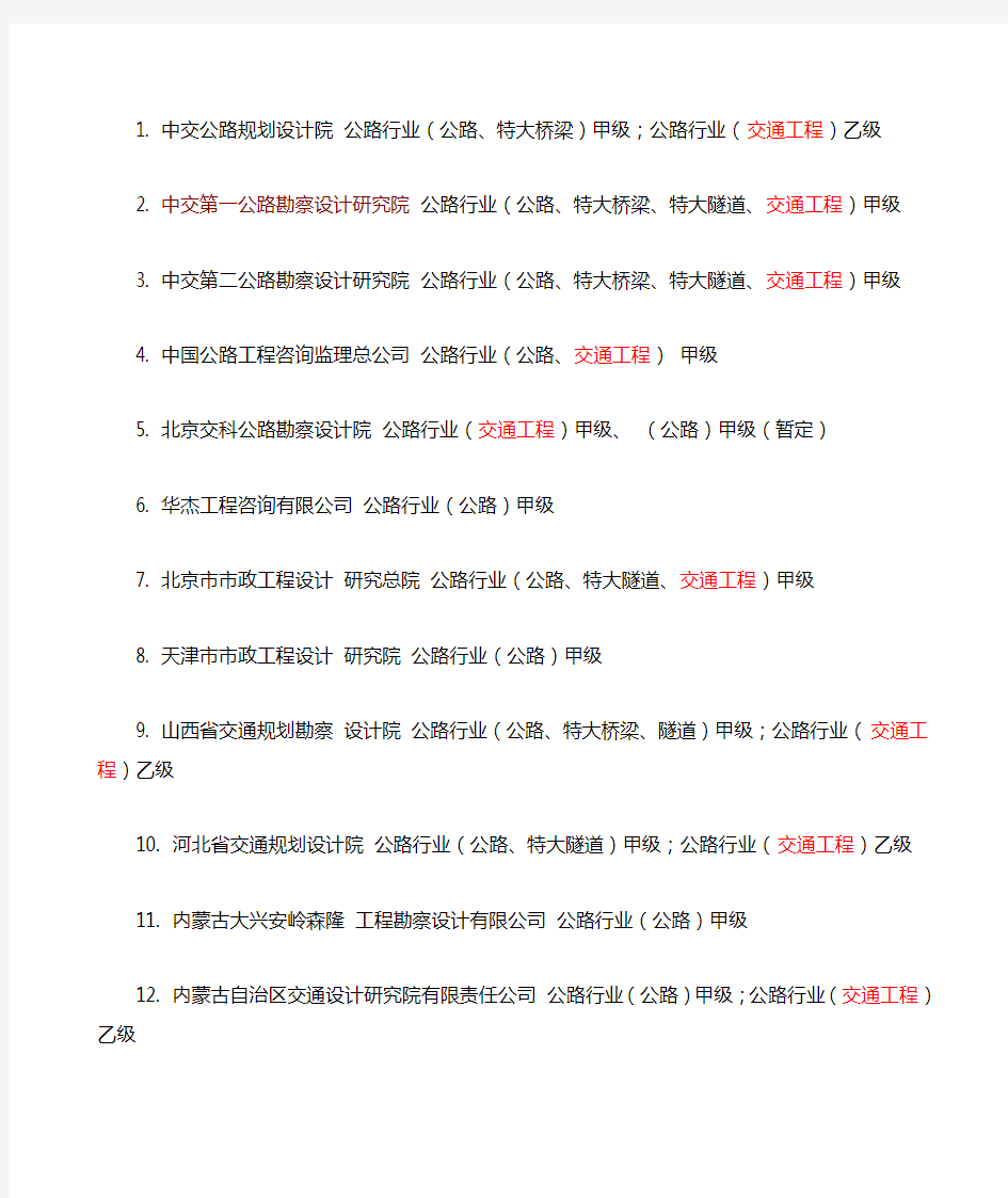 公路工程设计资质企业名单全