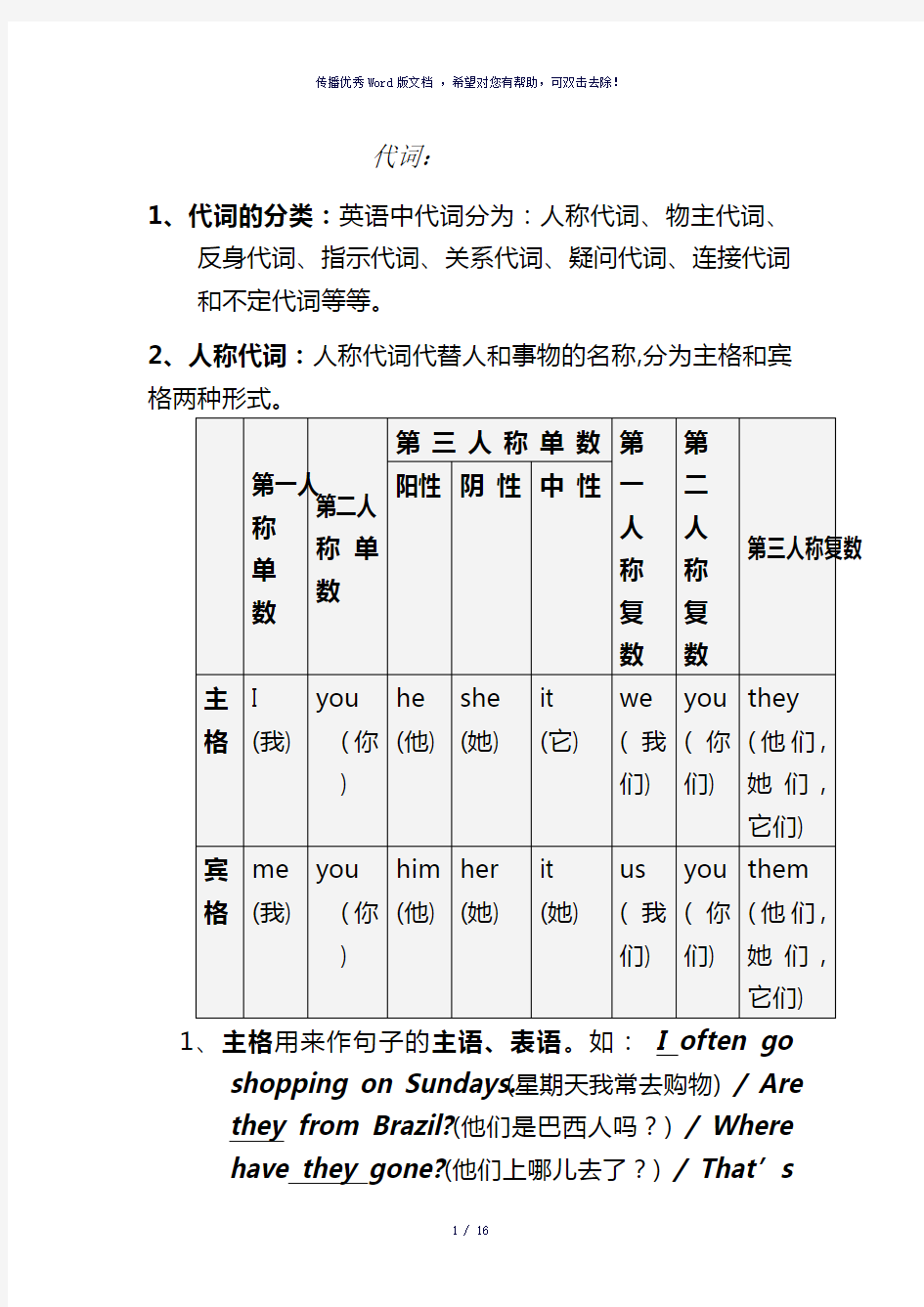 英语代词用法详解-参考模板