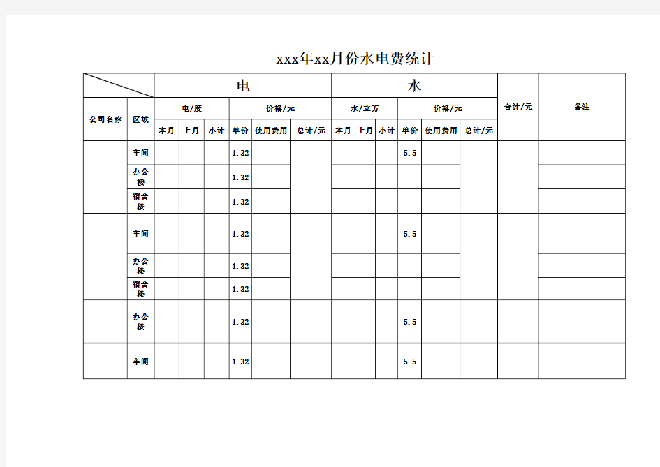 水电费费用统计表