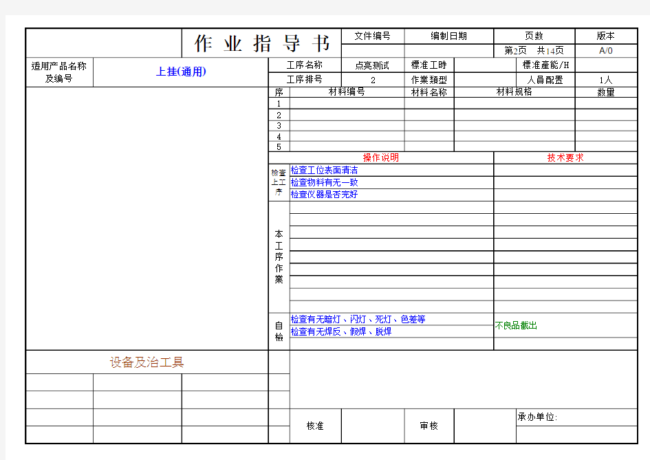 SOP标准作业指导书样板