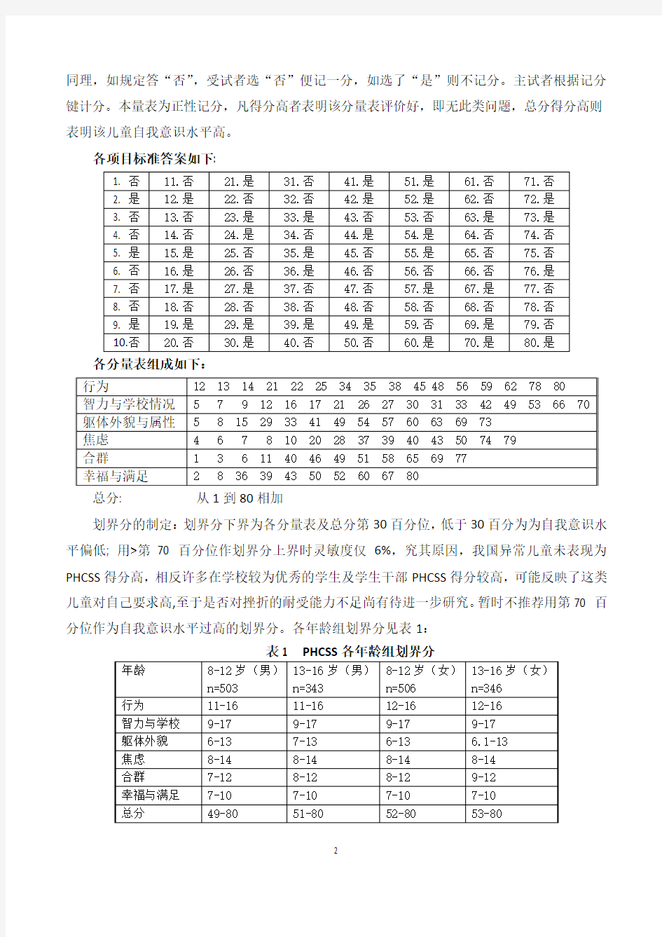 Piers-Harris儿童自我意识量表(Scale)