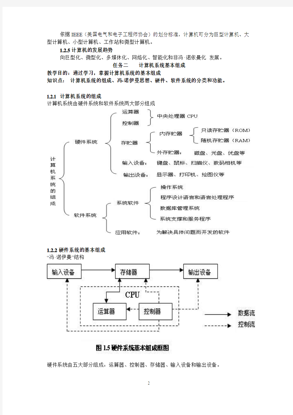 非常详细的电脑基础入门培训教案