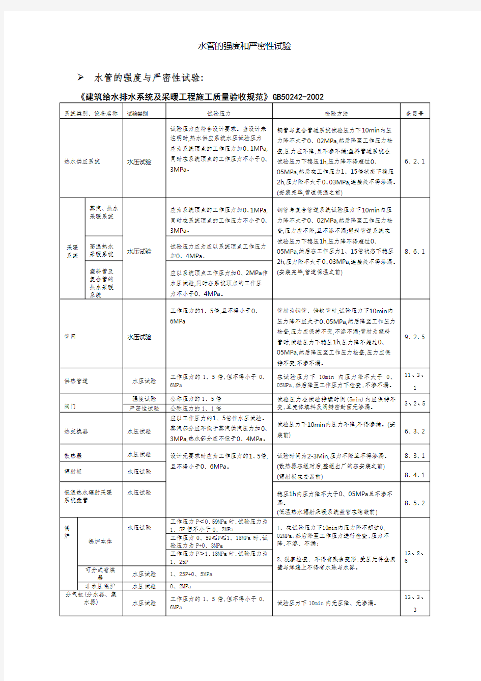 水管的强度和严密性试验