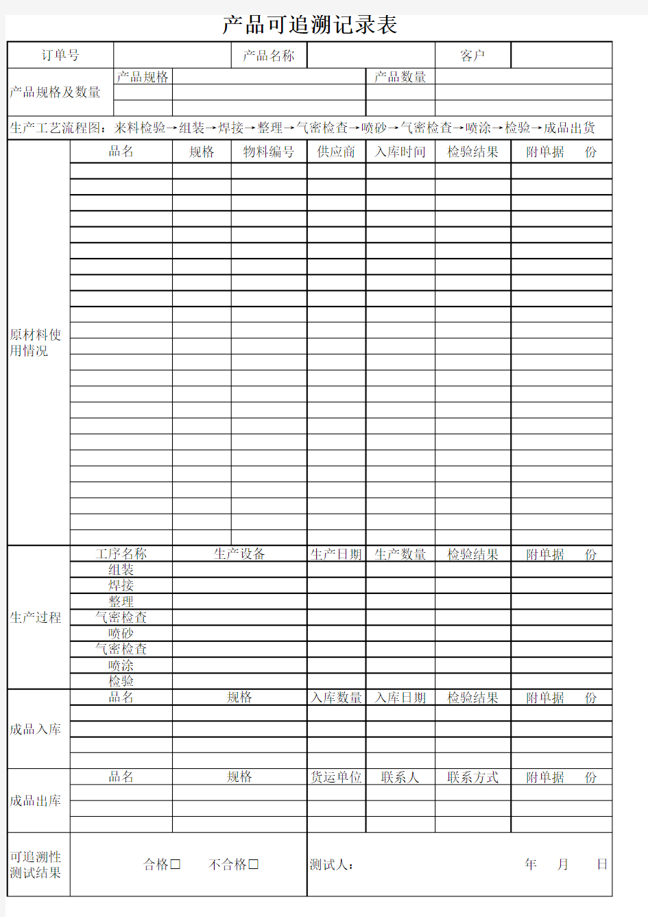 产品可追溯性记录表