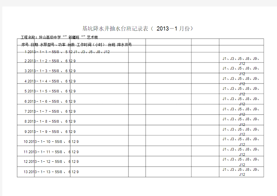 基坑降水井抽水台班记录表.doc