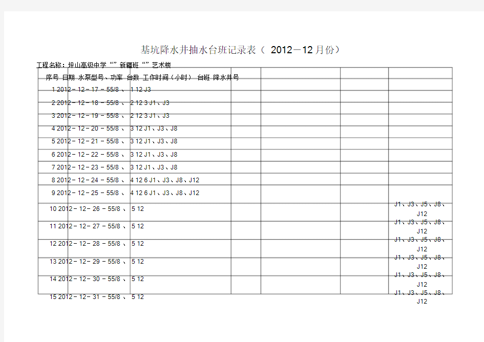 基坑降水井抽水台班记录表.doc