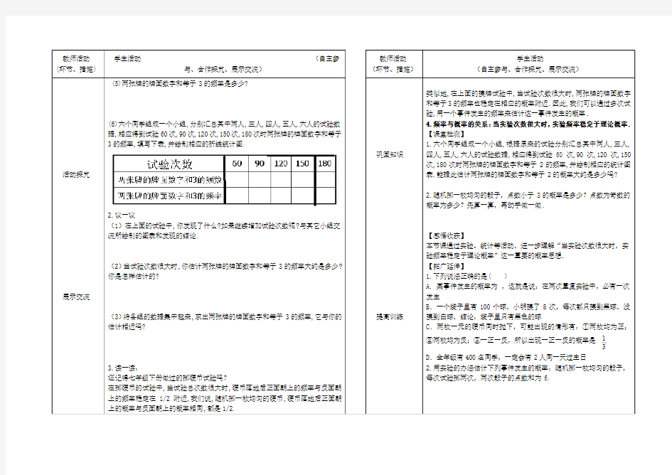 2017年秋季新版北师大版九年级数学上学期3.2、用频率估计概率导学案7