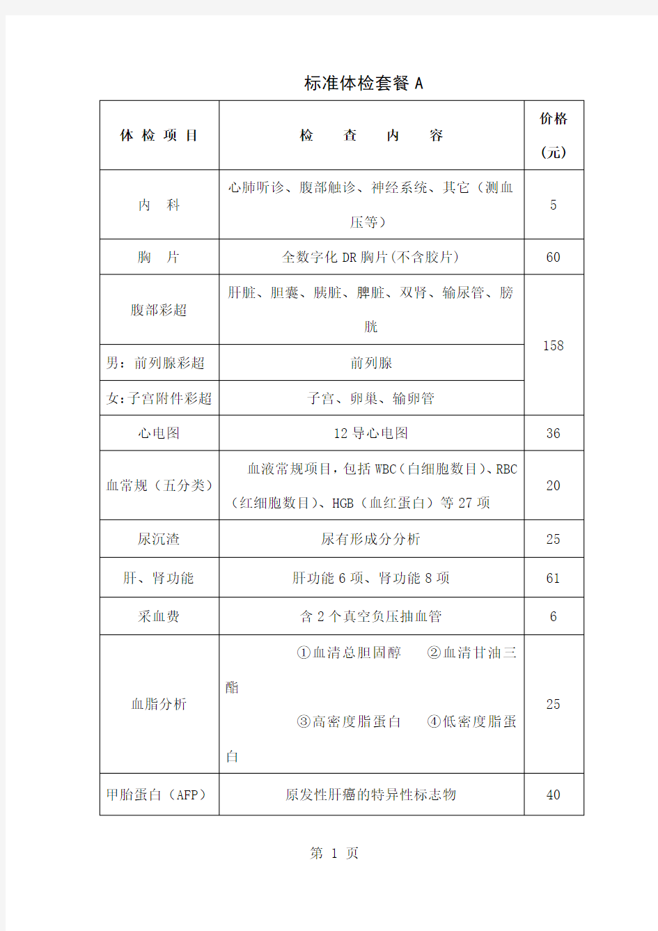 2019年体检套餐价目表117修改共27页文档