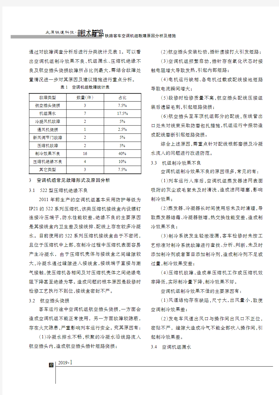 铁路客车空调机组故障原因分析及措施