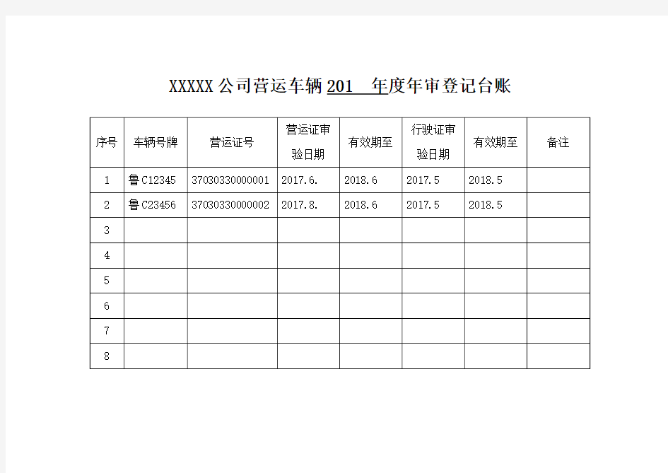 营运车辆营运证年审登记台账