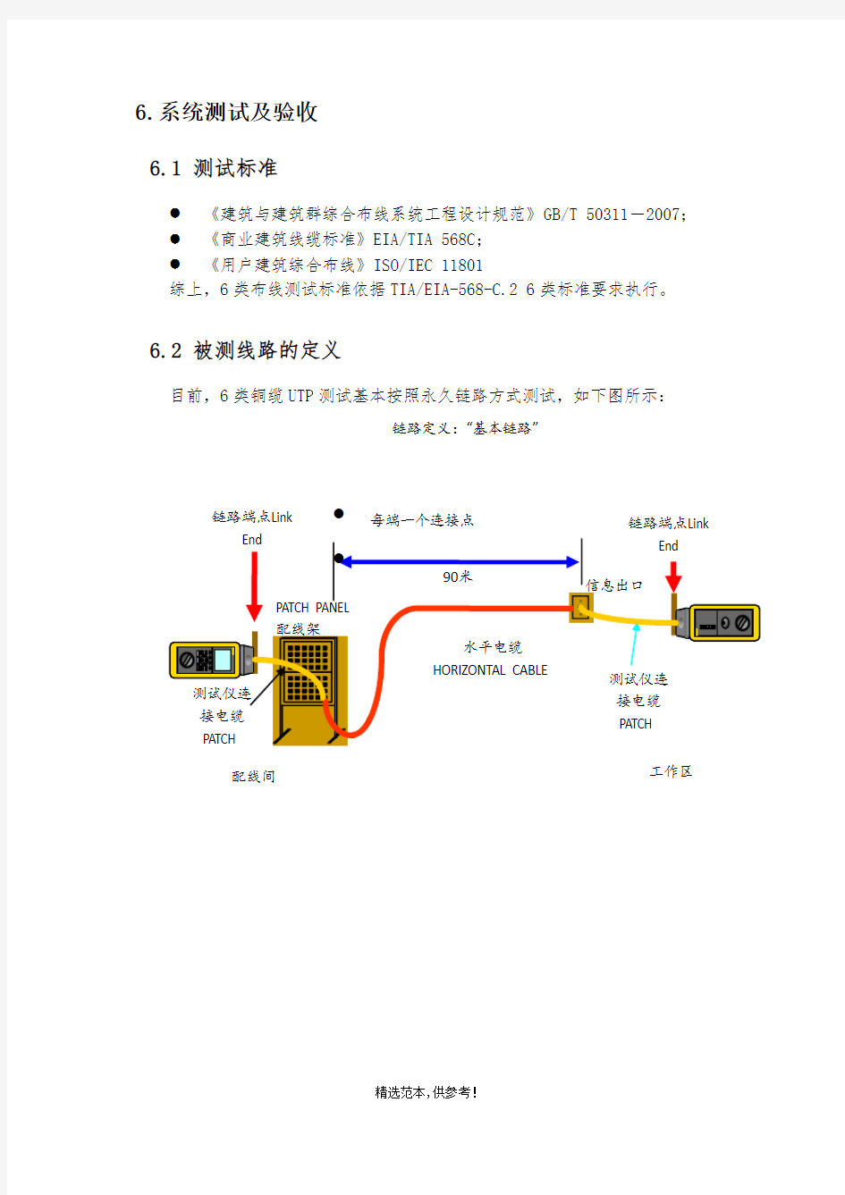 综合布线测试方案最新版