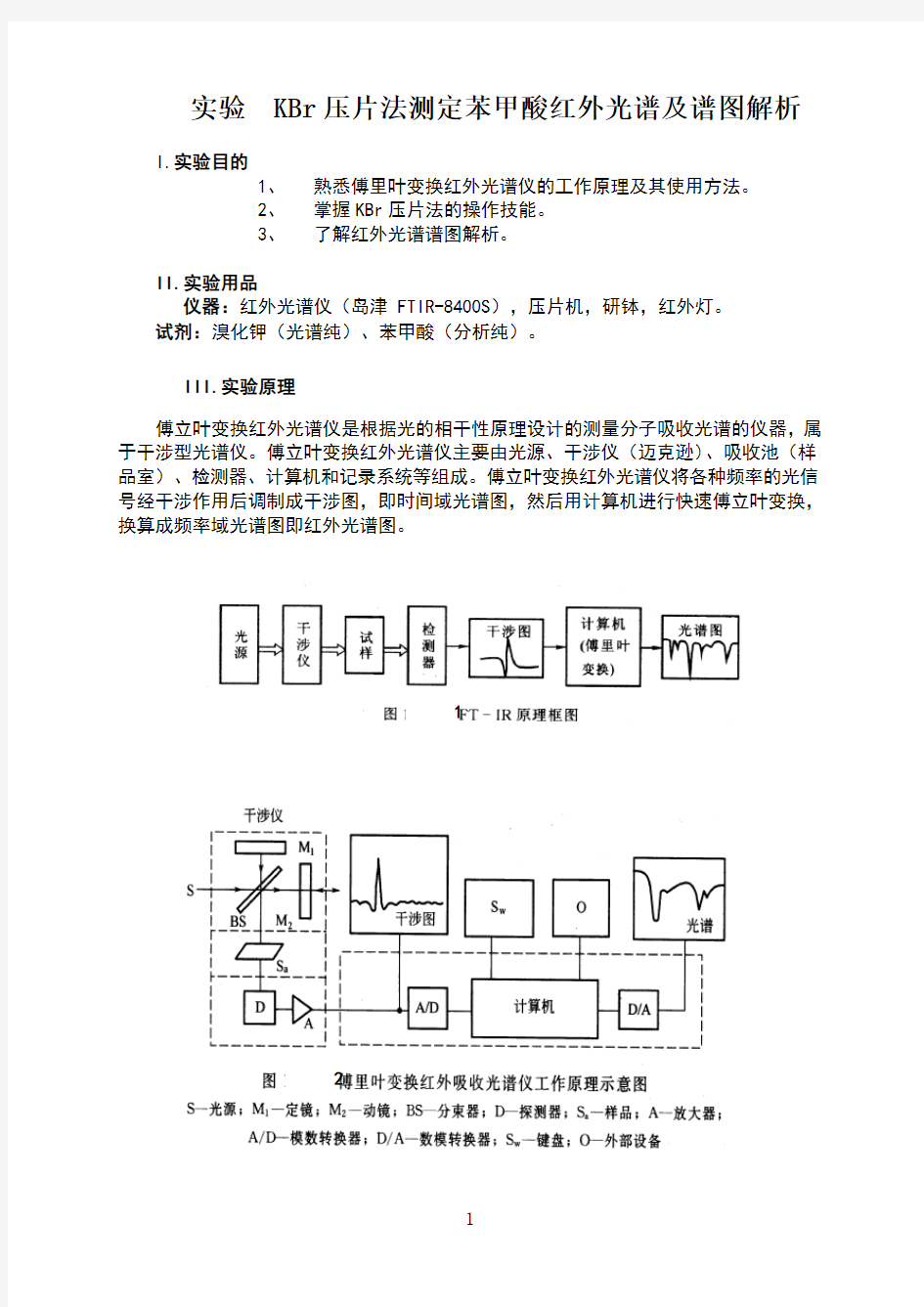 KBr压片法测定苯甲酸红外光谱及谱图解析