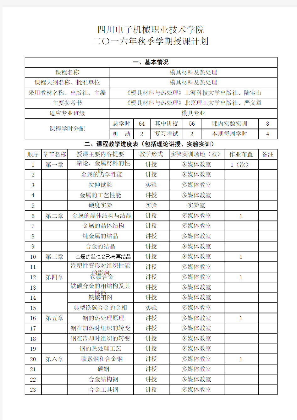 《模具材料及热处理》授课计划