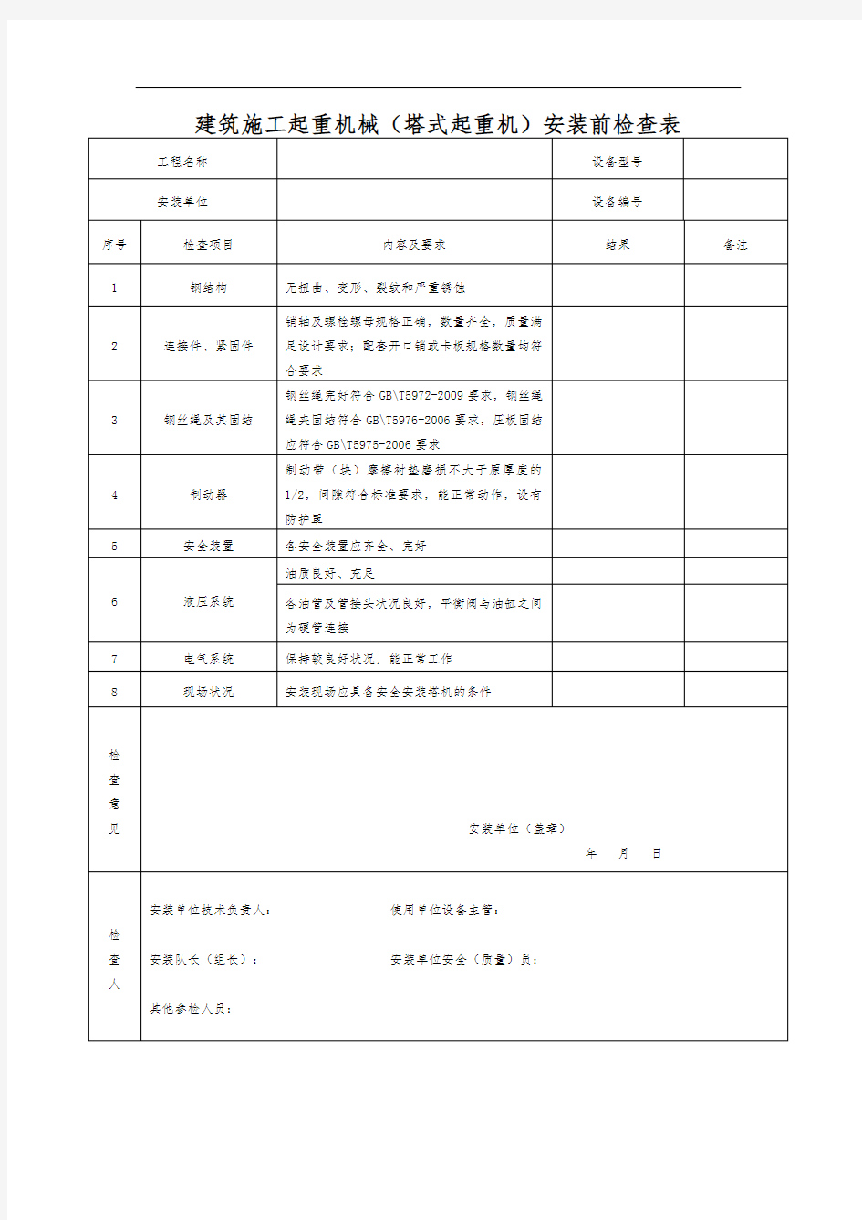 建筑施工起重机械(塔式起重机)安装前检查表