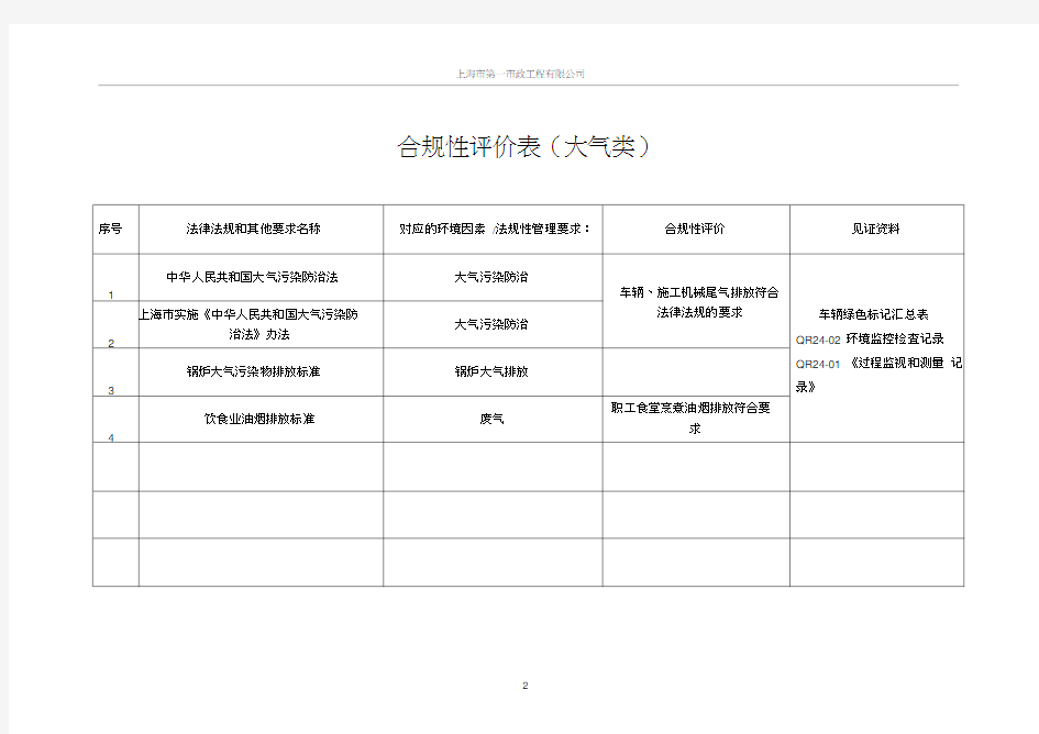 公司合规性评价表