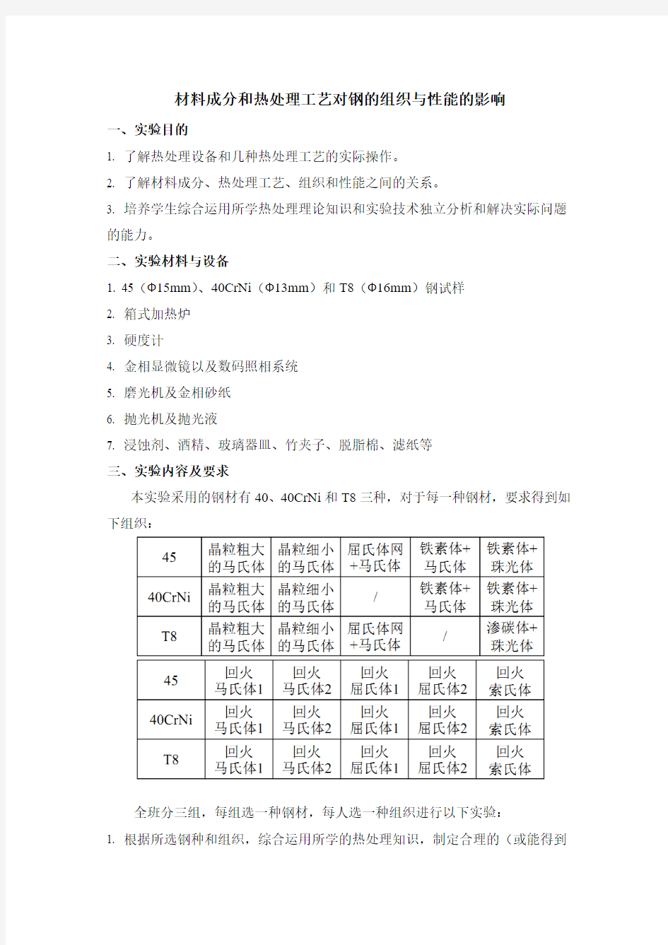 材料成分和热处理工艺对钢的组织与性能的影响