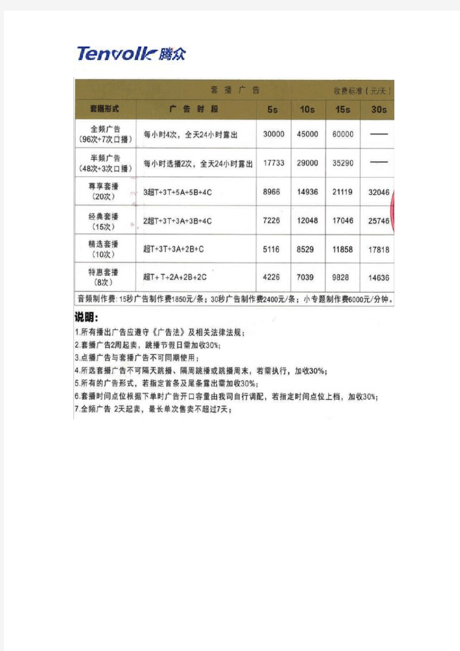 南昌电台广告及南昌交通广播电台(fm95.1)广告价格