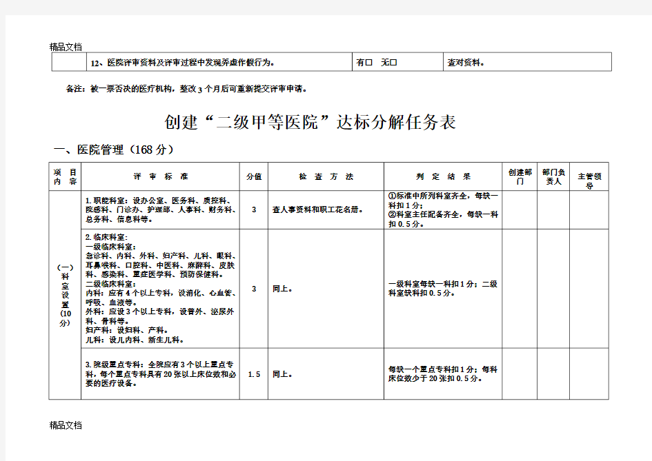 最新二级甲等医院评审标准与评价细则资料