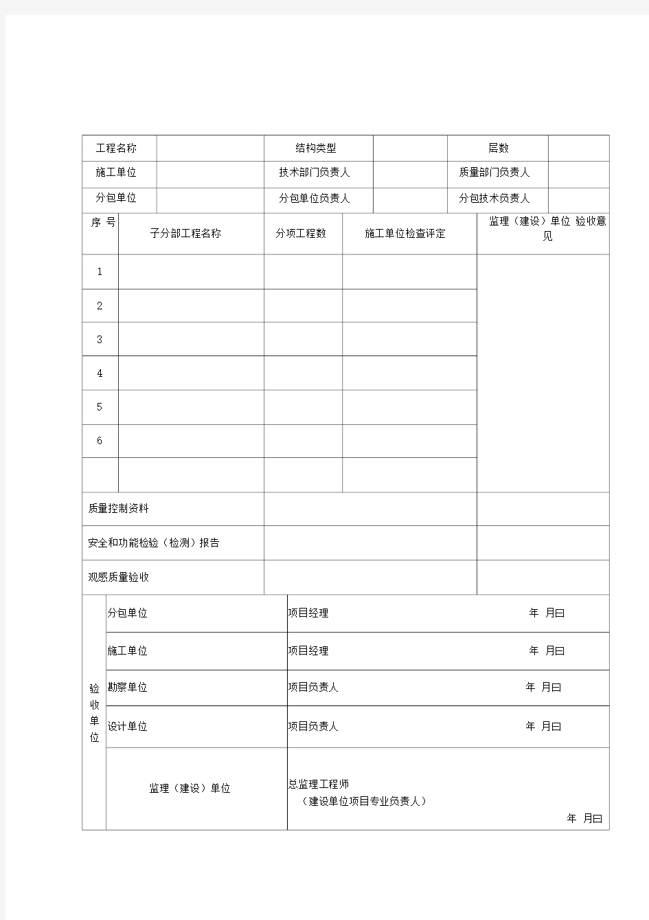 分部分项工程验收记录