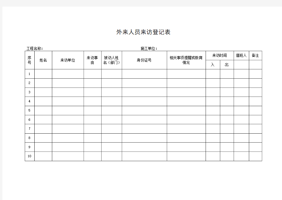 外来人员来访登记表