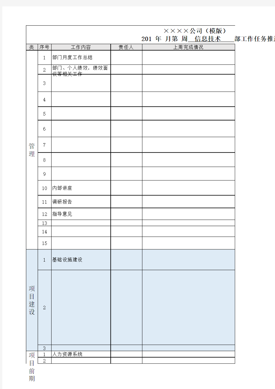 IT信息技术部周工作计划跟踪表(模版)