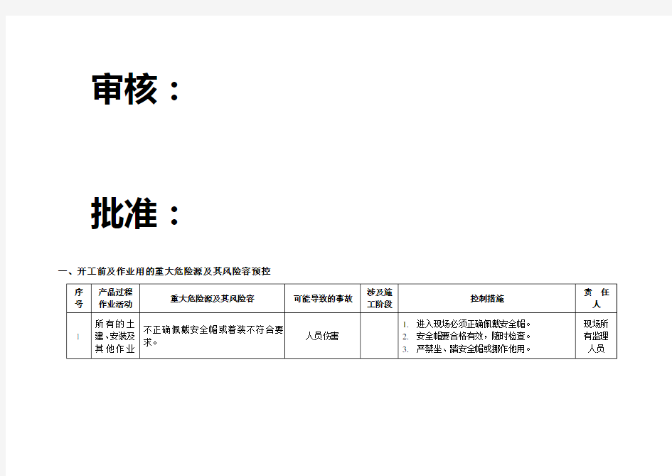 危险源辨识别与控制系统要求措施