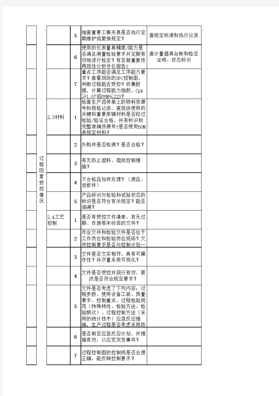 工序过程审核检查表(5M1E)