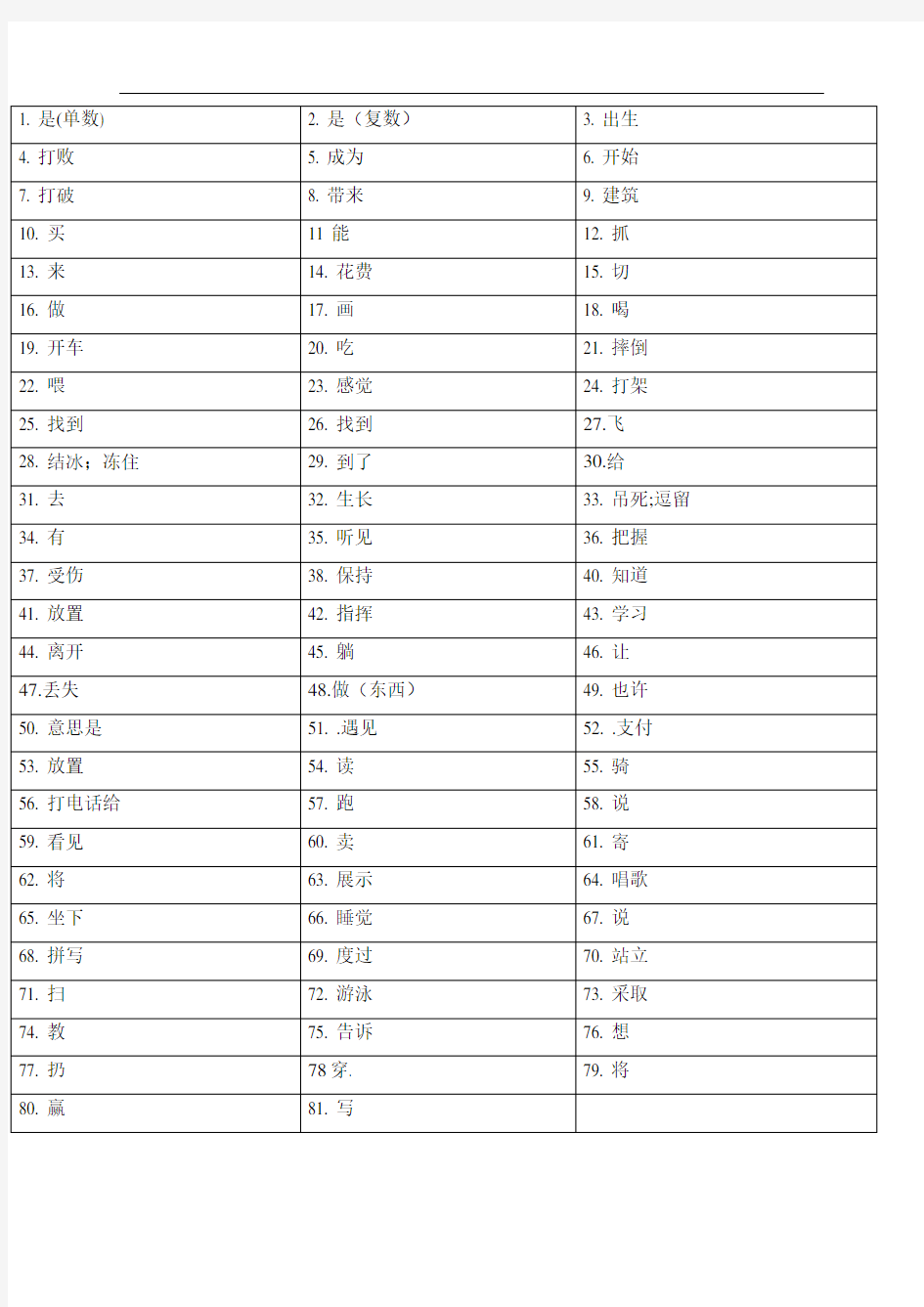 八年级上册英语过去式动词表