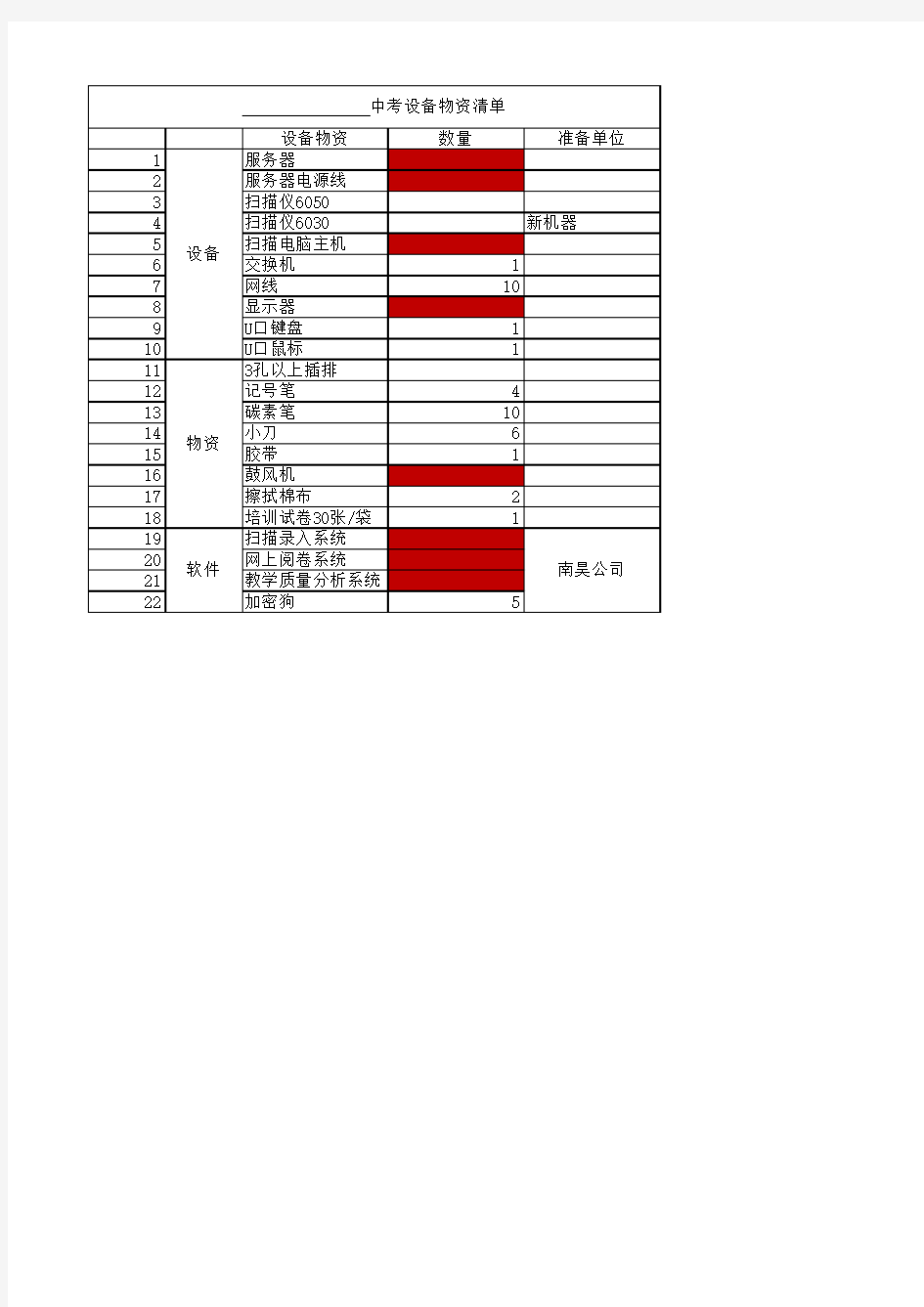 设备清单,机台操作