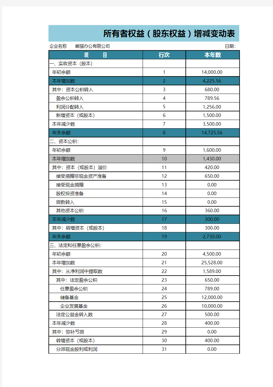 所有者权益增减变动报表excel模板