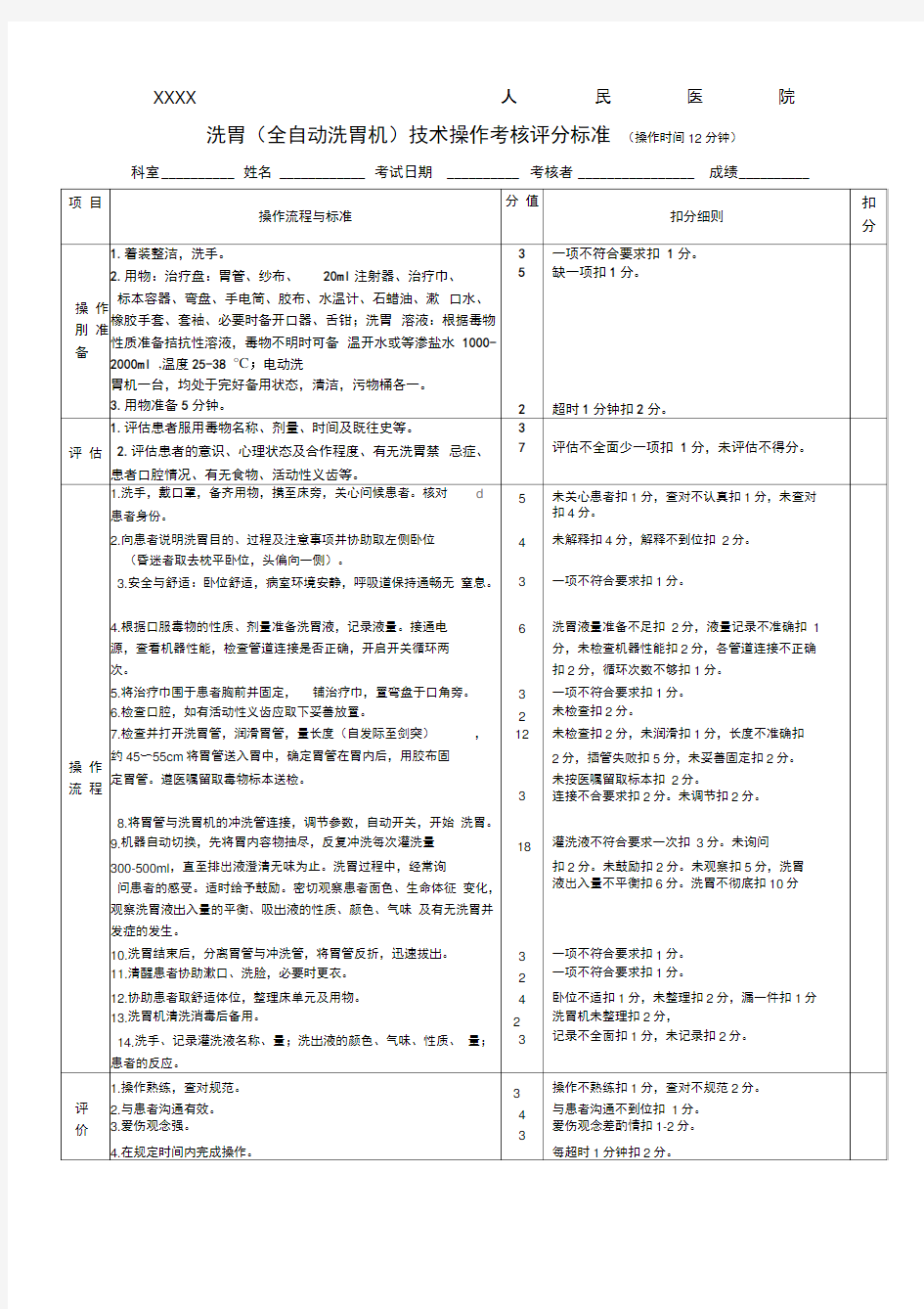 洗胃技术操作考核评分标准