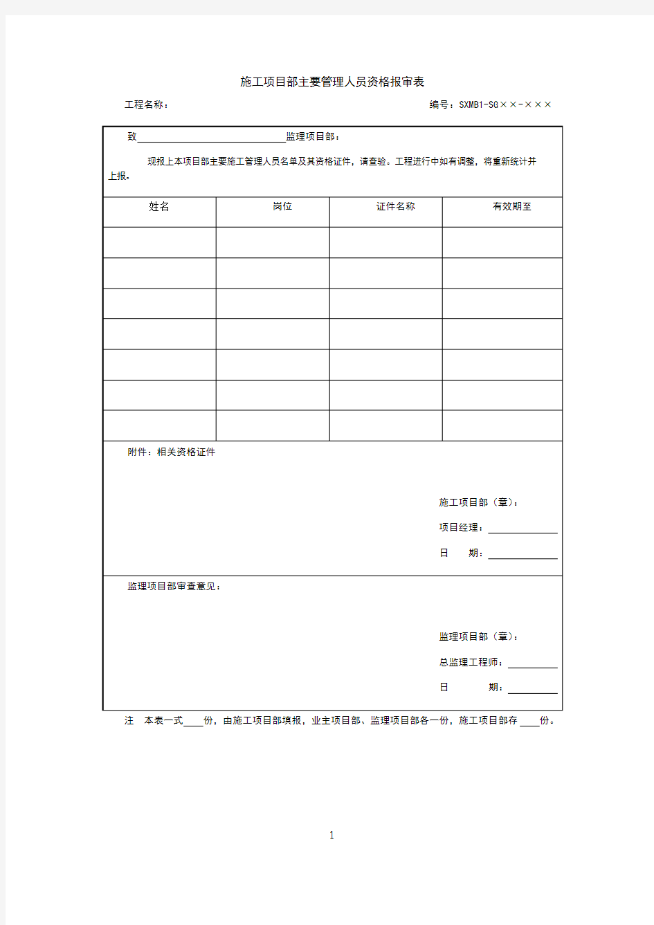 施工项目部主要管理人员资格报审表