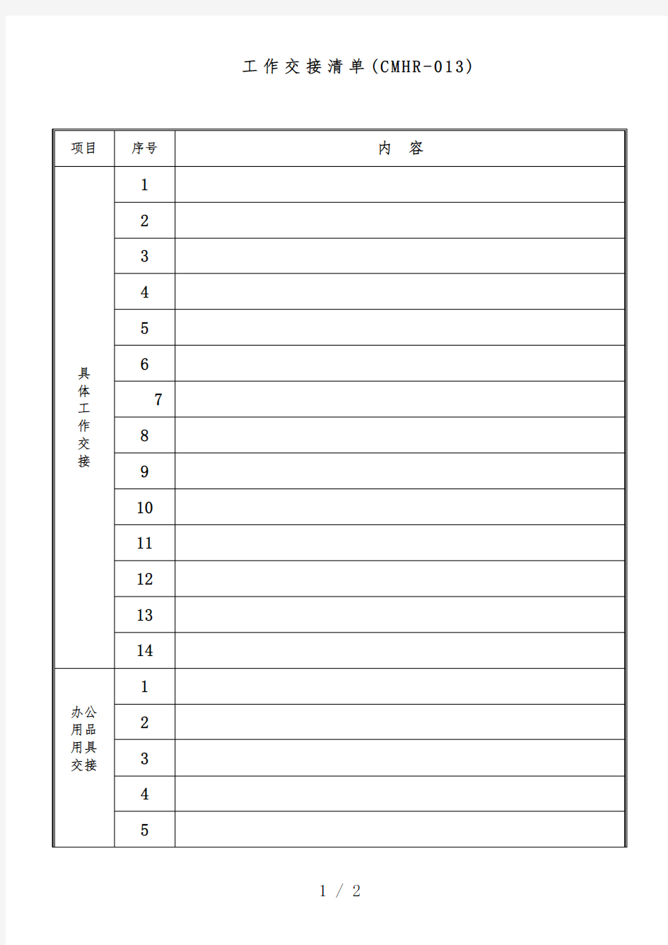 人员工作交接清单