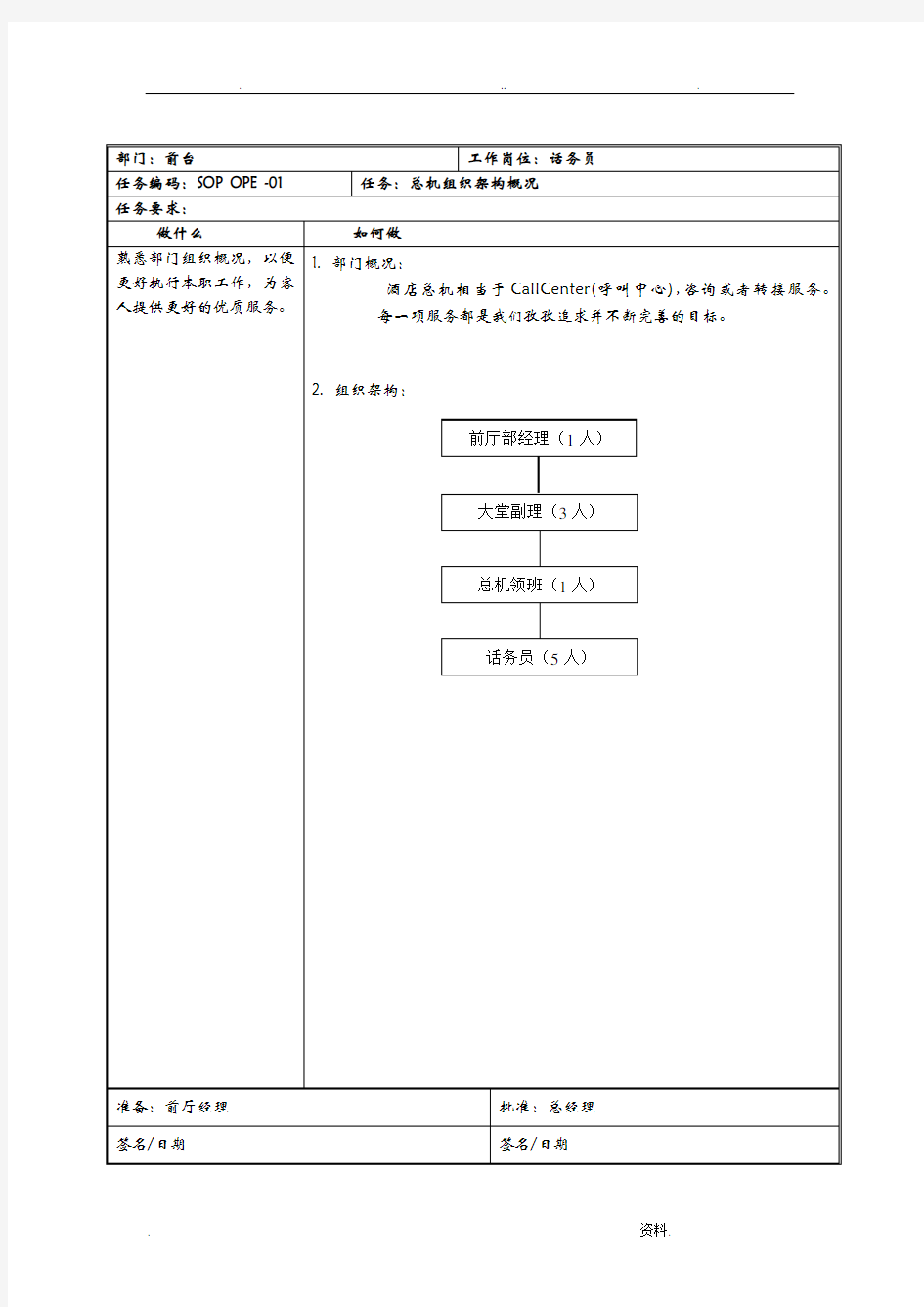 星级酒店标准操作流程SOP-前厅部总机