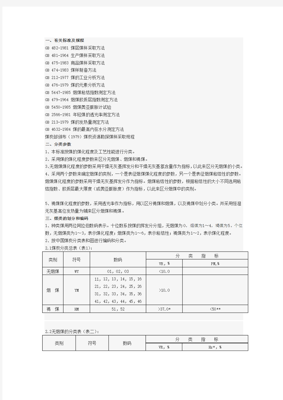 中国煤炭分类标准Word版