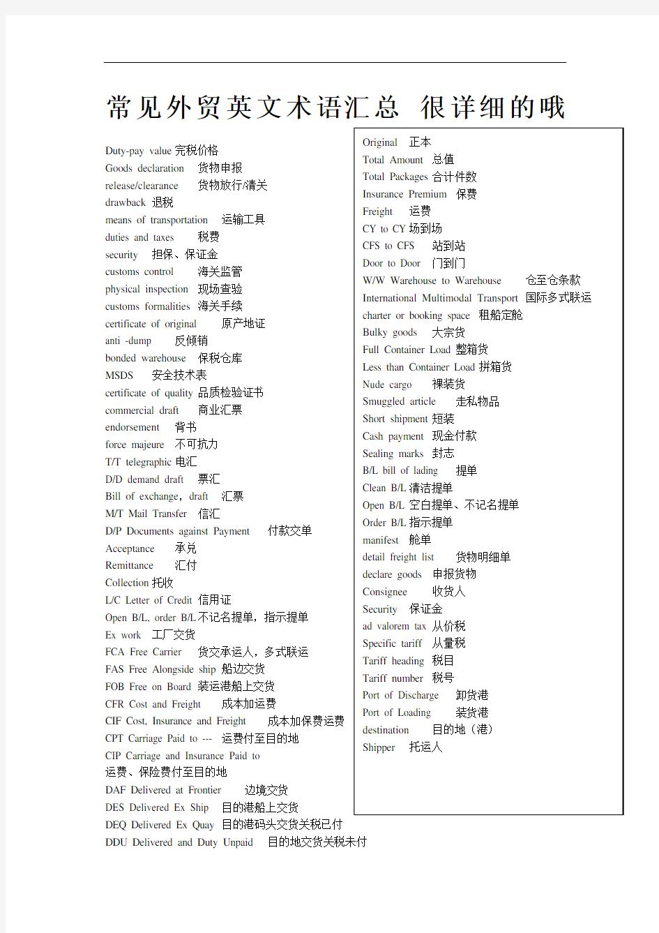 常见外贸英文术语汇总很详细的哦